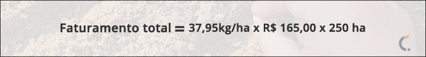 Faturamento Total para Fazenda de Soja