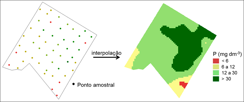 Mapa de Fertilidade por Interpolação de Dados