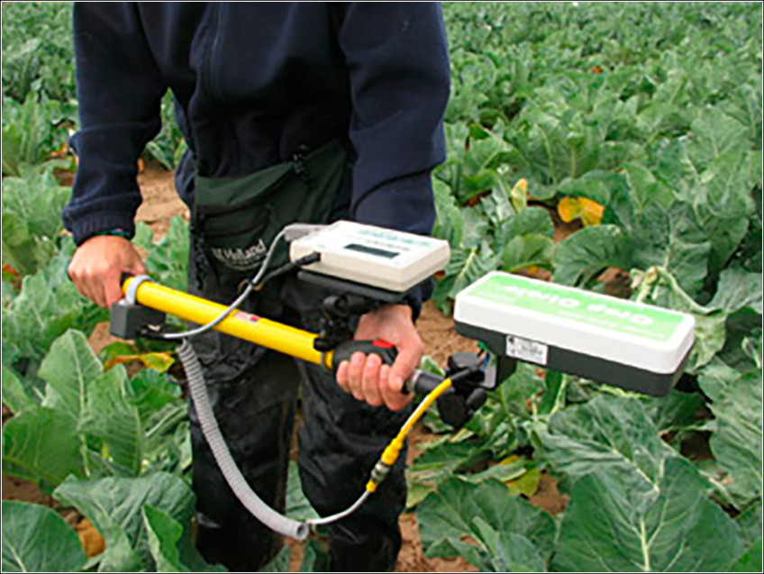 Crop Circle Sensor